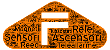 Flussostati Galleggianti Livello Magneti Microswitch Posizione Prossimità Protezioni Reed Relè Sensori Sovratensioni Teleallarme