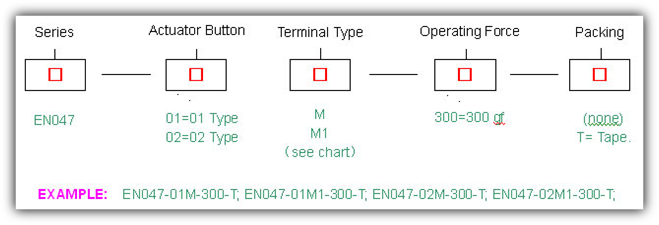 EN047 Series  Switches